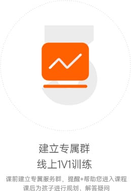 step 3