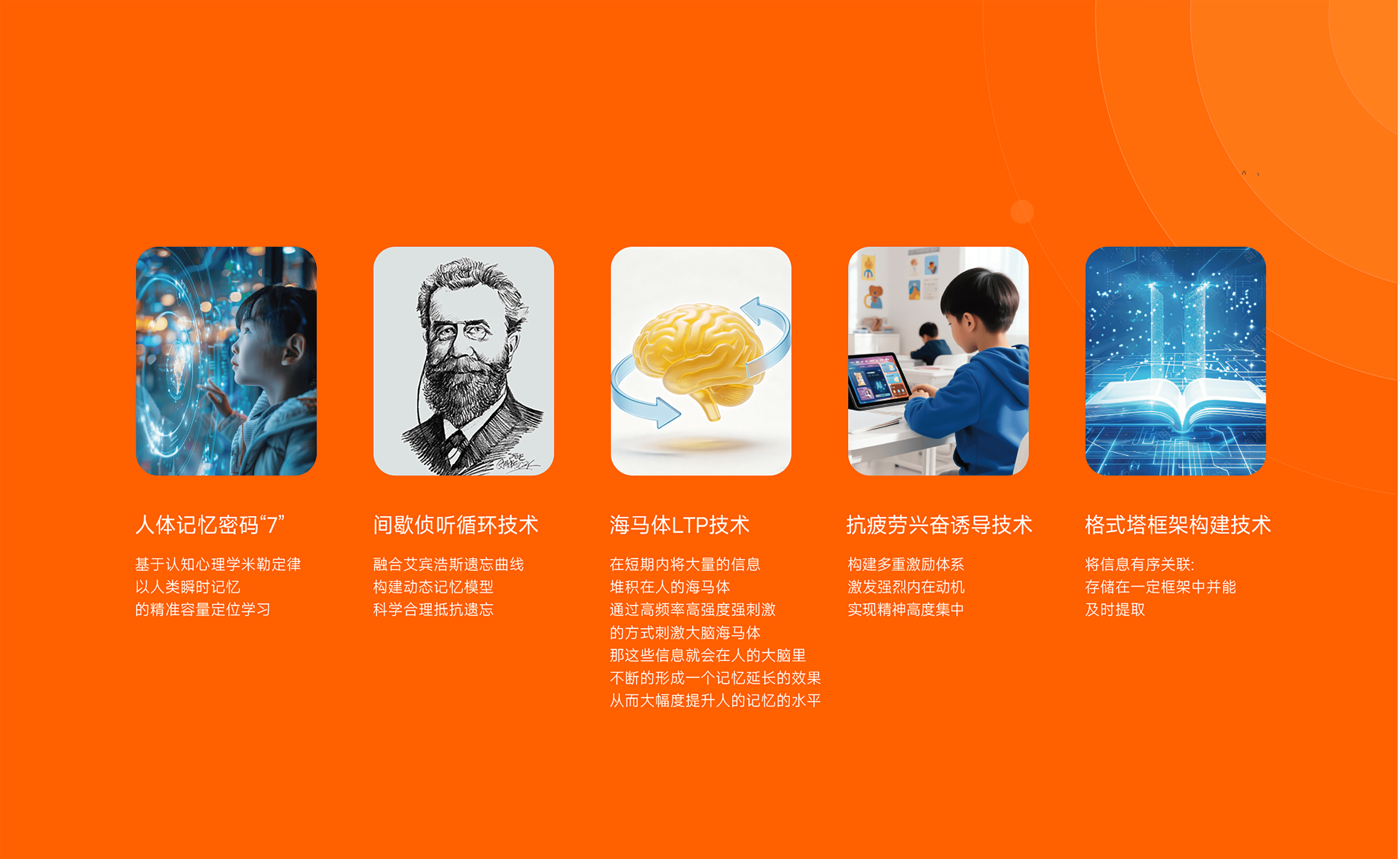 5大核心技术