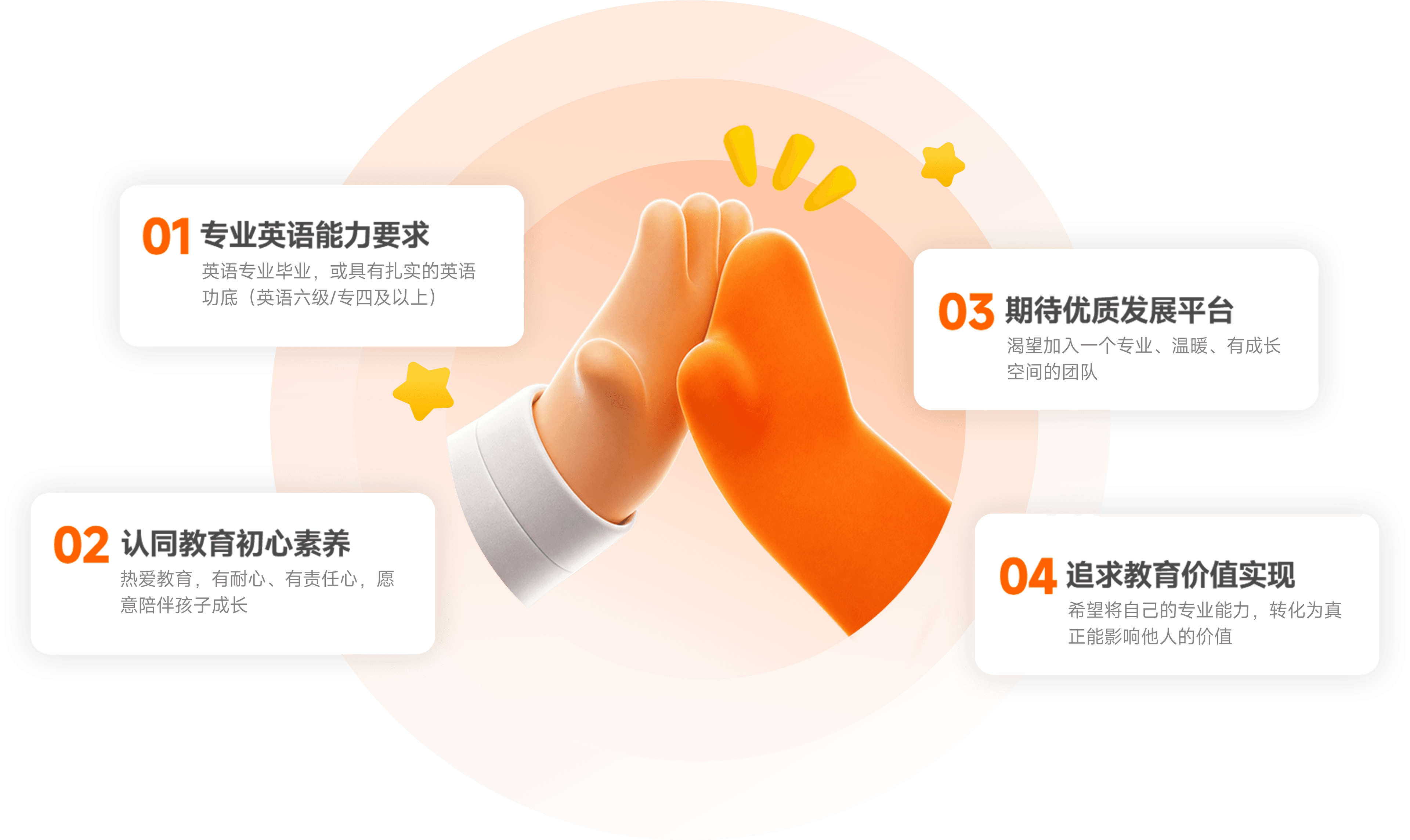 我们正在寻找这样的你