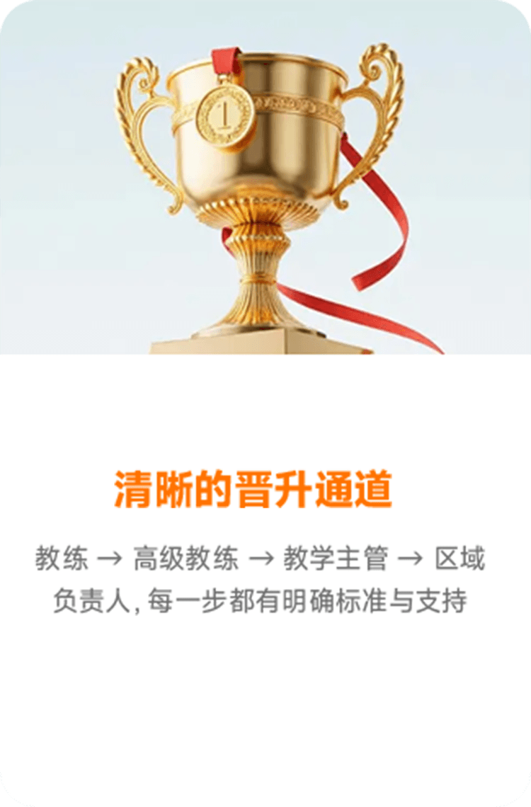 加入我们,你将获得 02
