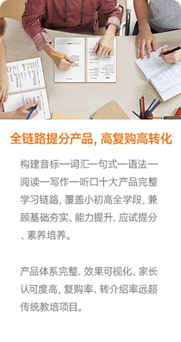 品牌优势3