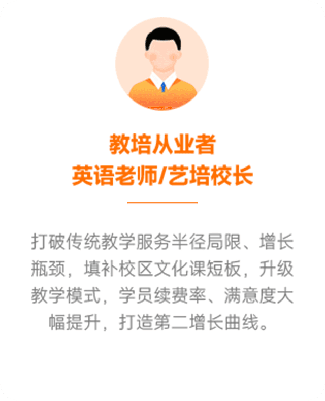 真实加盟案例2