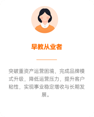 真实加盟案例4