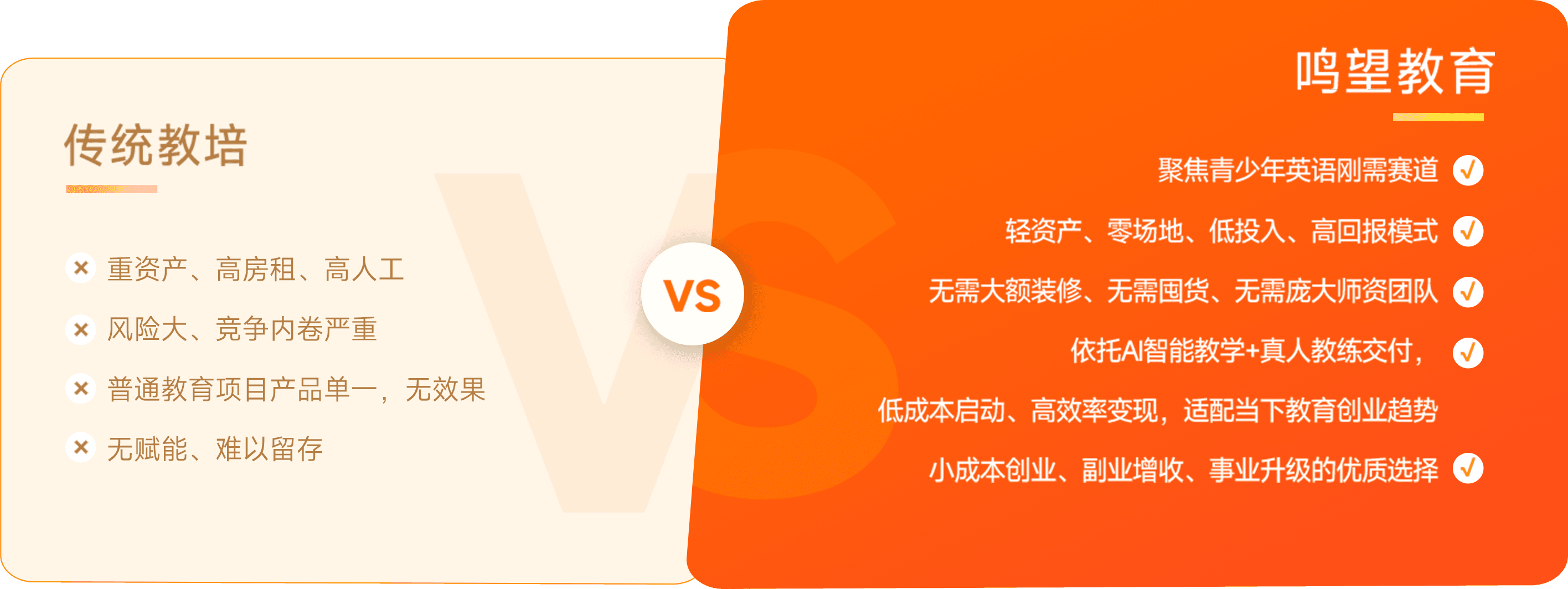 赛道优势